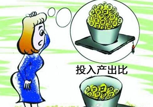 投入產(chǎn)出比怎么算